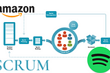 Utilisation of SCRUM in Amazon and Spotify