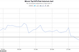 Qume Market Updates -19th January, 2021