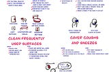5 practical tips for life in the age of COVID