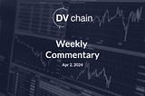 Weekly Market Commentary — DV Chain — April 2, 2024