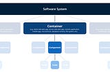 The C4 Model for Software Architecture