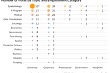 COVID-19 Posts: A Public Dataset Containing 400+ COVID-19 Blog Posts