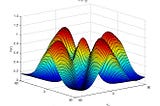 Optimization Algorithms and their Role in Machine Learning: A Quick Look at CMA-ES and BFGS