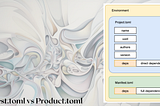 Manifest.toml vs Project.toml in Julia