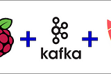 Running Kafka and KSQL on your Raspberry Pi 4