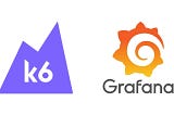 Teste de carga com K6 — Integração com Docker-compose + Influxdb + Grafana