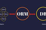 Hibernate ve n + 1 selects problemi