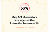 Zero Tolerance Policies on Artificial Intelligence in the Learning Experience are Problematic for…