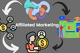 3 Important Tools For The High Rolling Affiliate Marketing