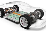 What happens to all those dead EV batteries?
