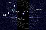 Pluto and its moons must have a fascinating history