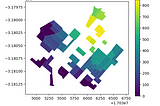 Explore Distance-decay Relationship with Python