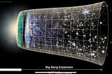 An illustration showing the universe, from big bang 13.77 billion years ago, including star and galaxy formation.