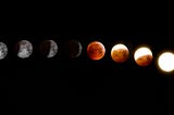 Taurus Lunar Eclipse — November 2022