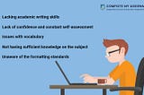 Problem Statement: Due to lack of awareness of academic writing many talented people suffer when…