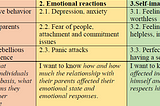 What effects does a bad parenting have on a child’s emotional development and well-being?