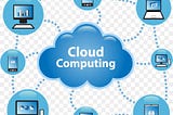 AWS Cloud: Business Transformation