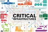 INNOVATION IN CYBERSECURITY: Strengthening the Critical National Infrastructure (CNI)