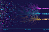 Data activation: From info to impact