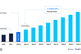 neurovascular-devices-market