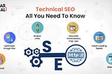Technical SEO: The Invisible Fix That Skyrockets Rankings