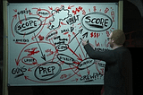 Beyond the Basics: Mastering Flexible Grouping in the Hub