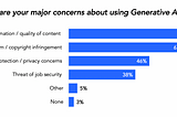 Generative AI in journalism: Here are 6 principles that address diversity and inclusion (it’s just…