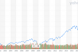 My Dot-com Bubble Experience