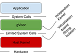 Enable gVisor based container sandboxing in a Tanzu Kubernetes Grid Cluster