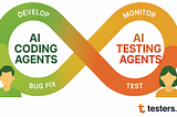 The Agentic Engineering Loop