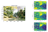 Image (Meta)data Feature Extraction in Python