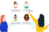 Multiple Personas on one customer journey map — UXPressia Blog