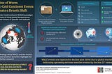 GIST Scientists Navigate the Paradox of Extreme Cold Events in a Warming World