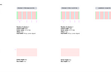 Week 9: Responsive layout/ Grid system