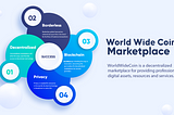 World Wide Coin Token Model