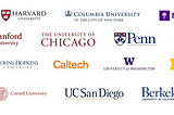 Navigating the Journey to Grad School: A Comprehensive Guide