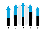 5 Content Marketing Implementation Flaws You Can Prevent.