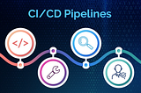 Continuous Integration And Delivery (CI/CD) Pipeline