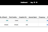 MonkeyJS Machine Learning at Work