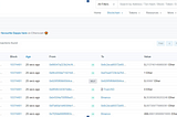 Orbs Public blockchain analysis