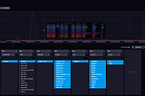 InfluxDB for Proxmox up and running