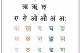 Sanskrit and AI: The Future of Knowledge Representation