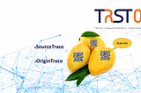 Need for Mango Traceability