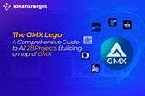 The GMX Lego