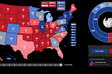 Kamala Vs Trump: (2024 Election Forecast: Polling Trends and Key State Analysis)