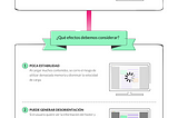 Infografía sobre el uso de scroll infinito