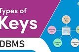 Apa Itu Primary Key, Foreign Key dan Candidate Key: Basis Data??