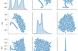 ML(machine learning) model that Classify the robot from their sequence.