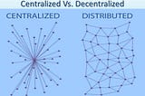 Tether vs CBDirectControl