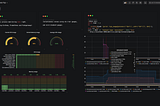 Monitoring Linux Processes using Prometheus and Grafana